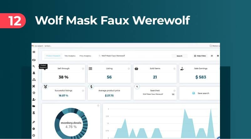 Wolf Mask Faux Werewolf