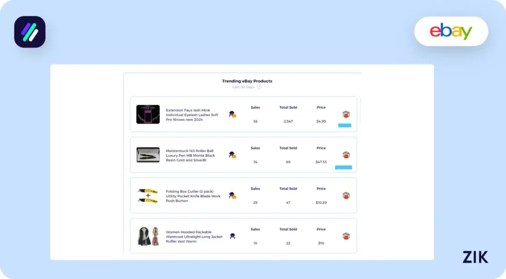 Zik Analytics Product Research Tool
