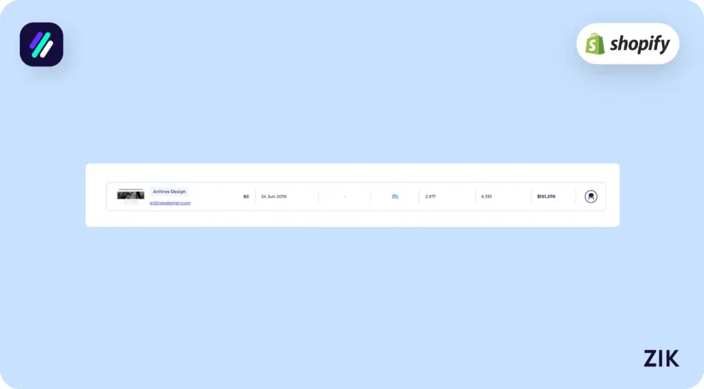 click on the Spy icon