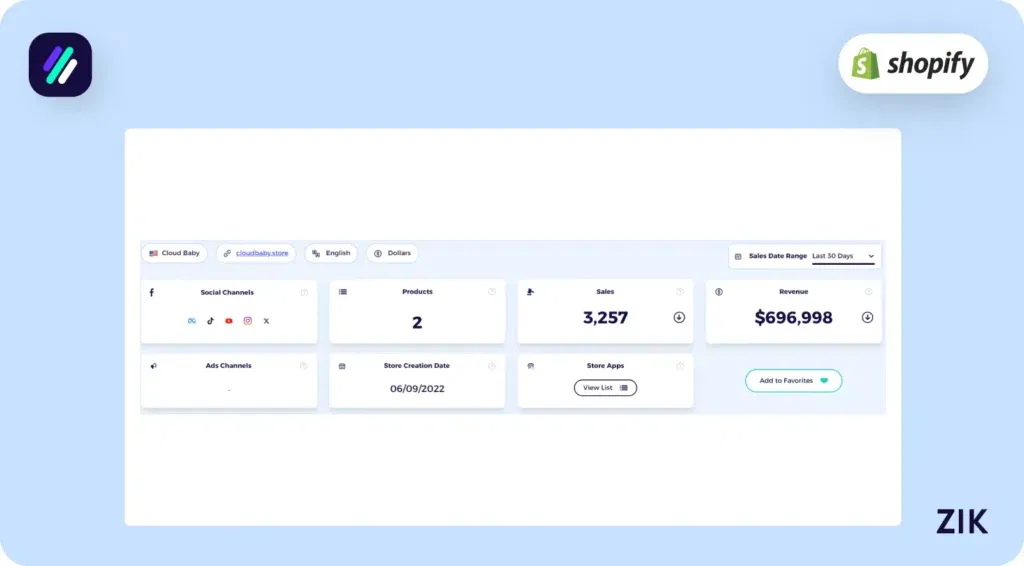 click on the Spy icon