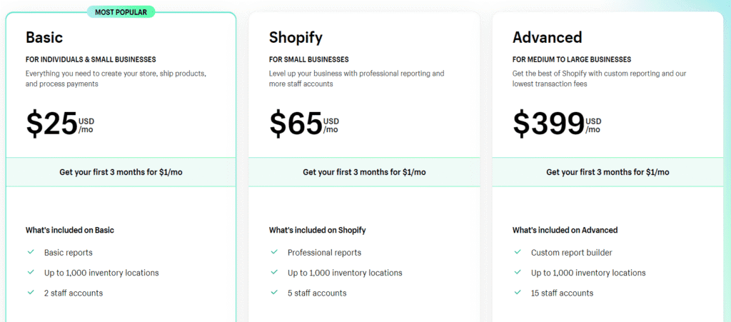 Shopify pricing