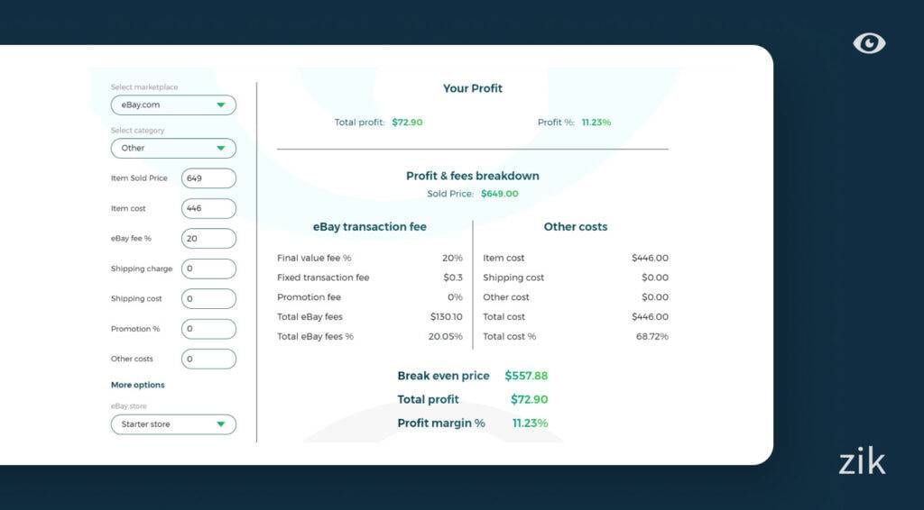 zik analytics generator profit breakdown