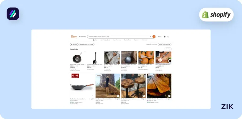 Etsy is priced lower than the Shopify