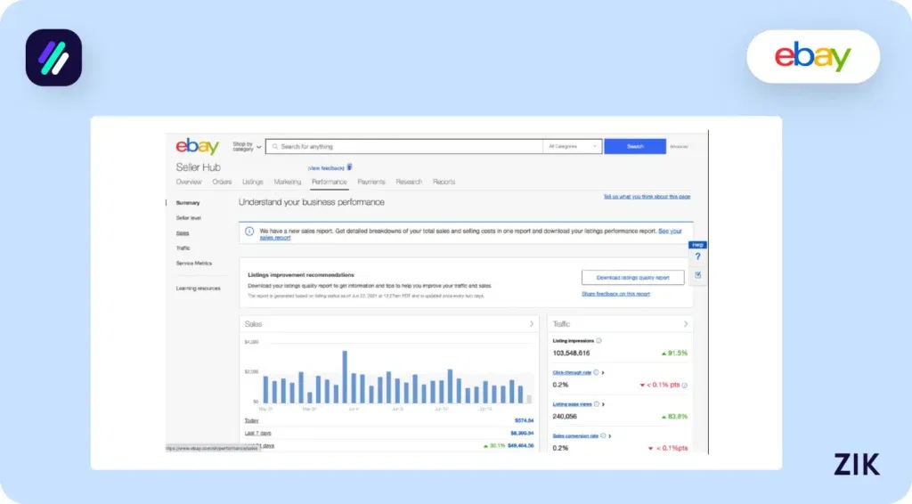 Guide to Using Seller Hub on eBay