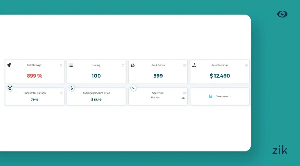 Kid’s Toys demand eBay