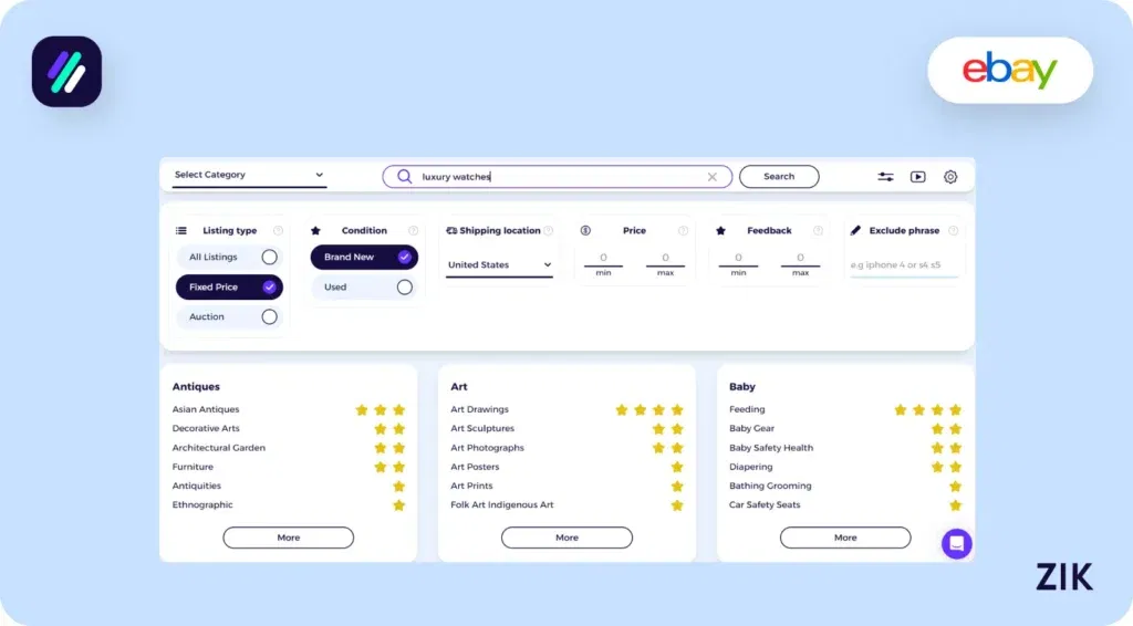 Luxury Watches Category Zik Analytics