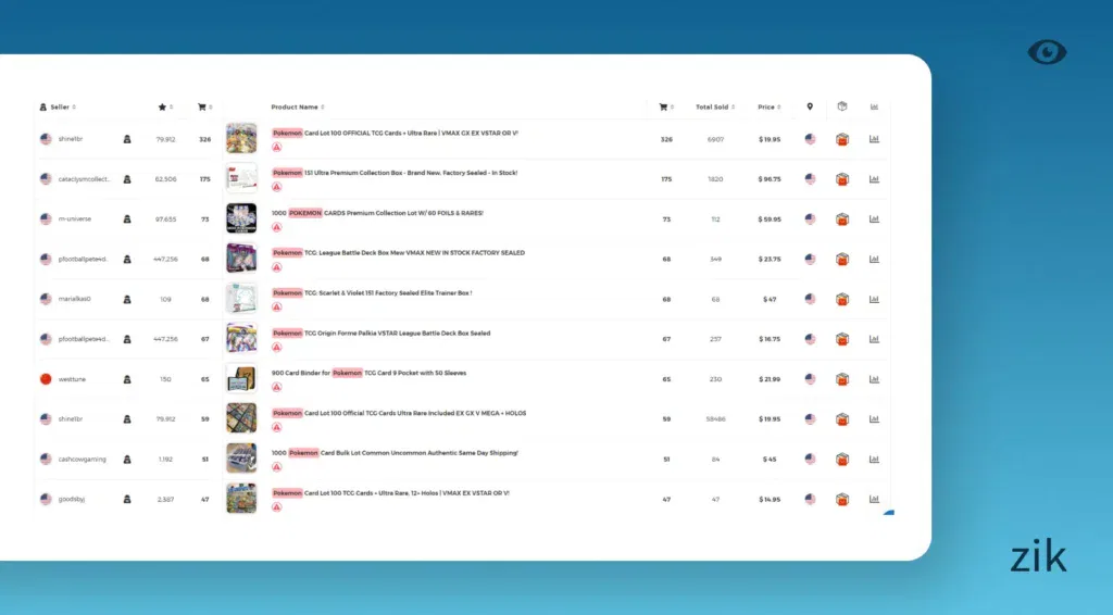 Pokemon card eBay listing