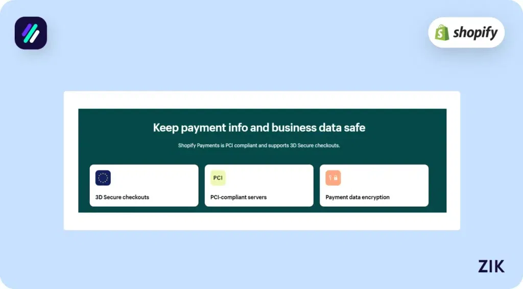 Shopify Payments offers payment security with trusted payment processing gateways