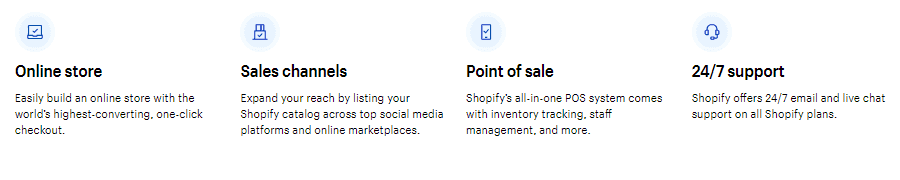 Shopify Plan