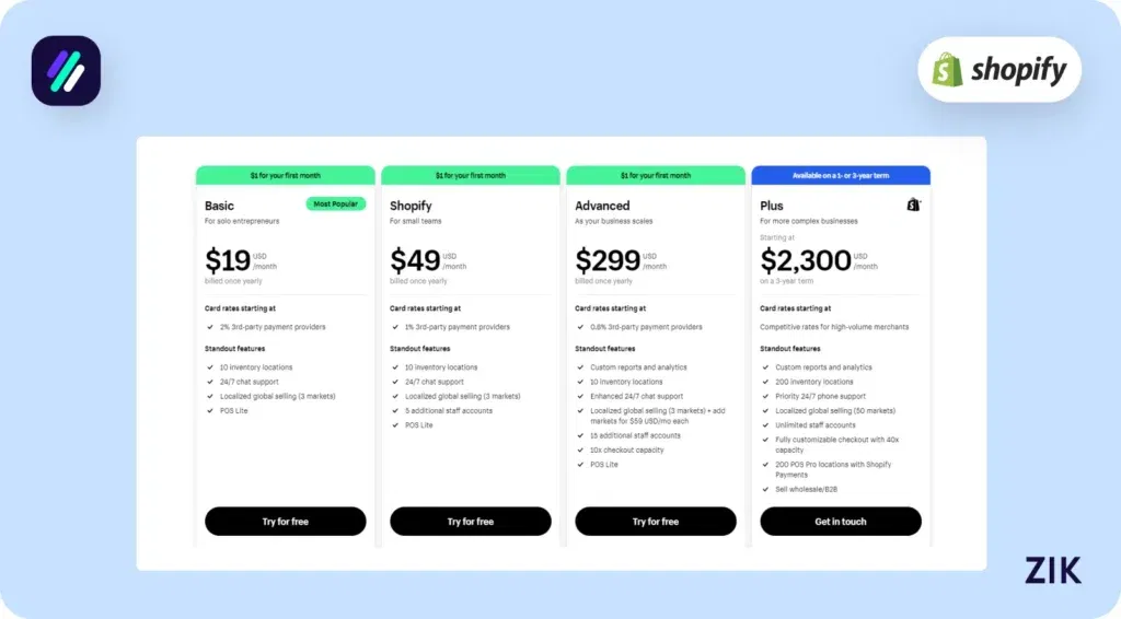 Shopify offers transparent pricing with no hidden fees