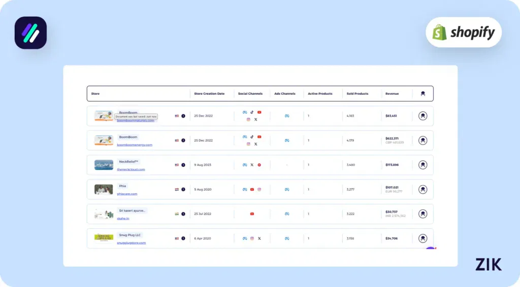 Single Product Store and click Search
