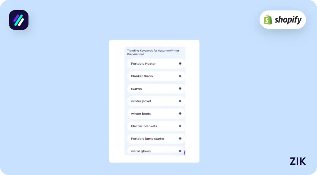 ZIK Analytics keyword research