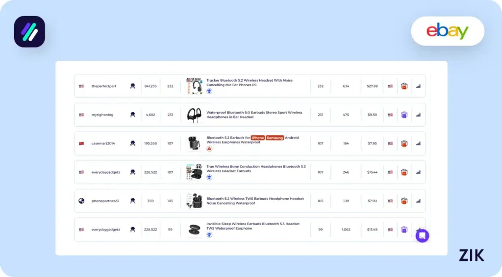 Zik Analytics Amazon