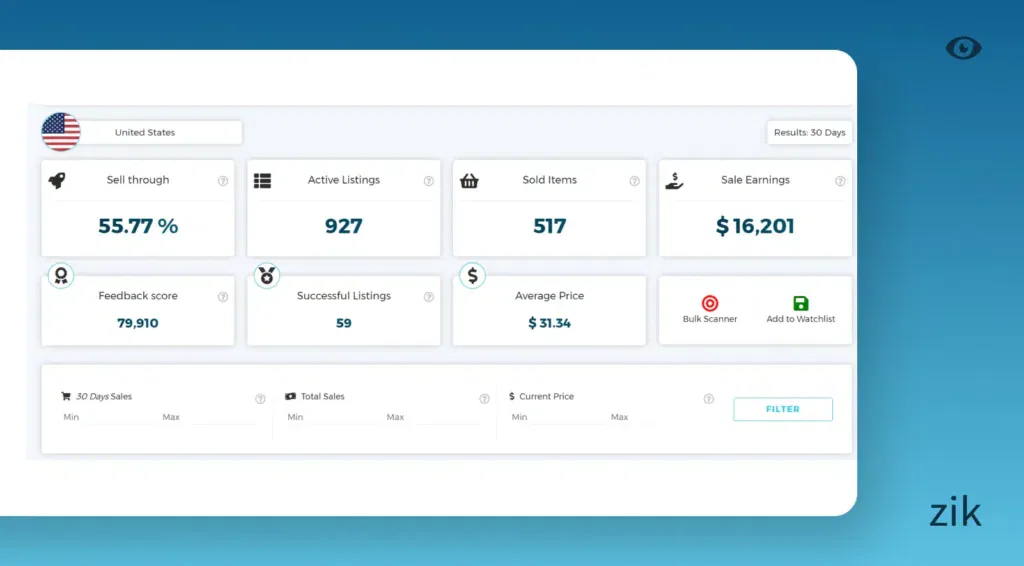 Zik analytics pokemon card stats