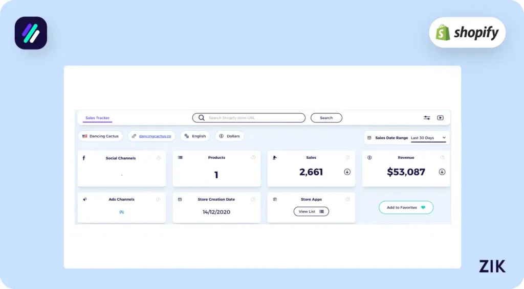 data insights about the Dancing Cactus