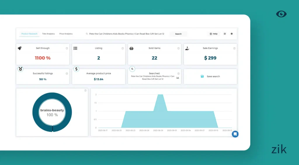 deep analysis on childrens book