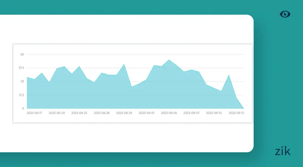 educational learning toy