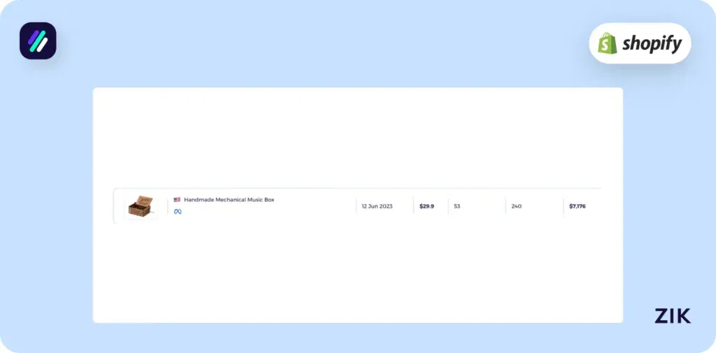 handmade music box has sold 240 times