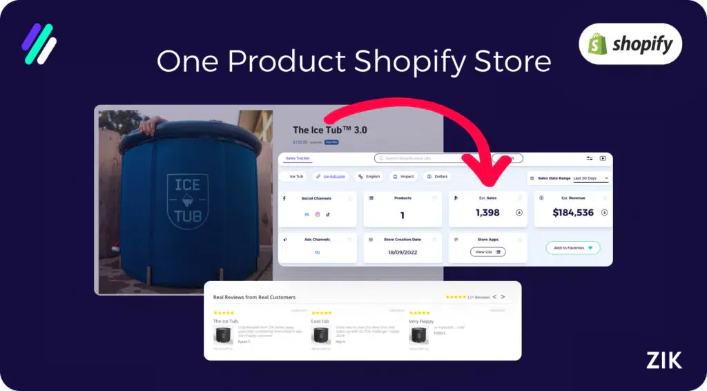 one product shopify store