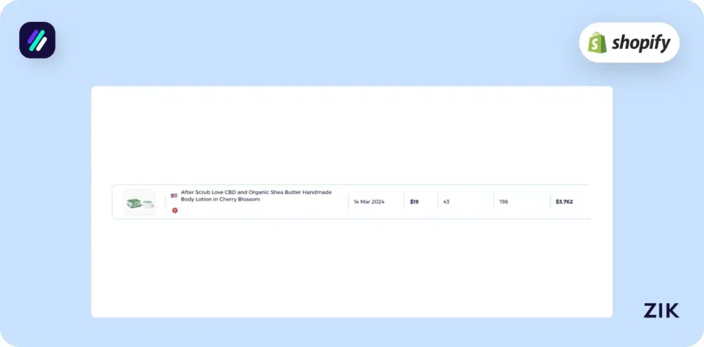 product sold 198 times in the last 30 days