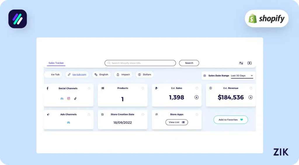 see the essential store statistics