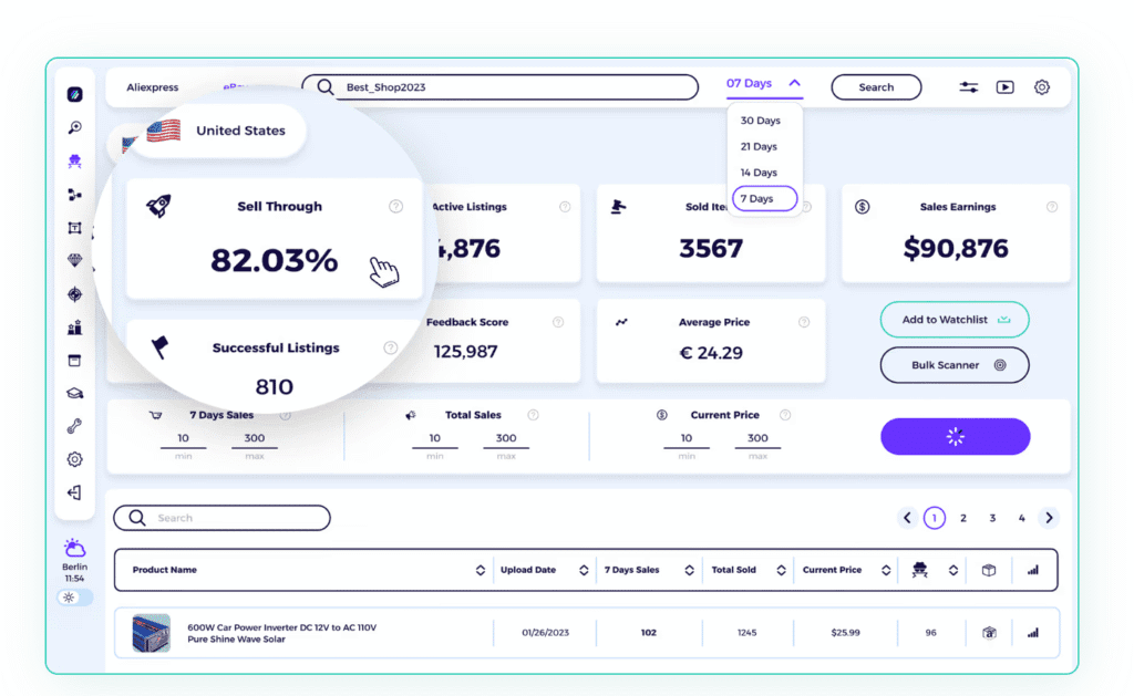 Alibaba to eBay dropshipping competitor analysis ZIK Analytics