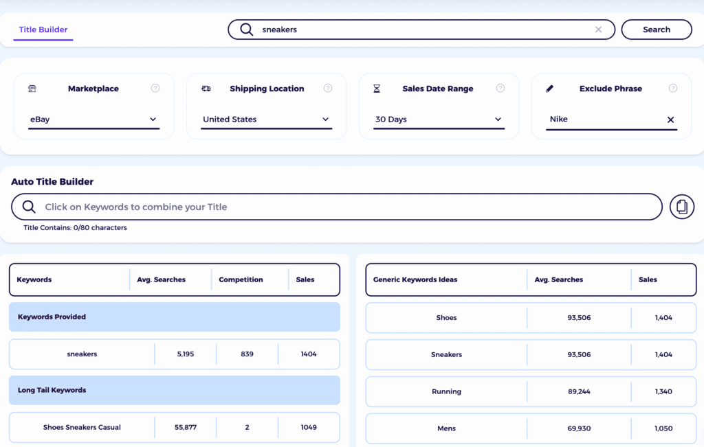 Alibaba to eBay dropshipping title builder