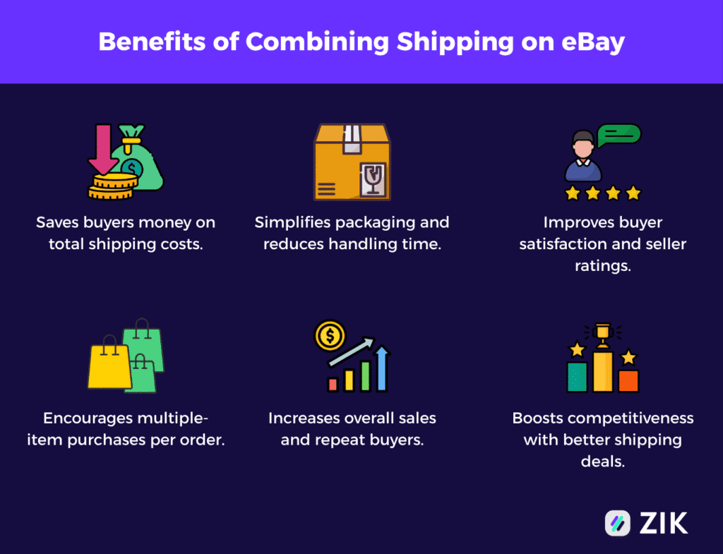 Benefits of Combining Shipping on eBay
