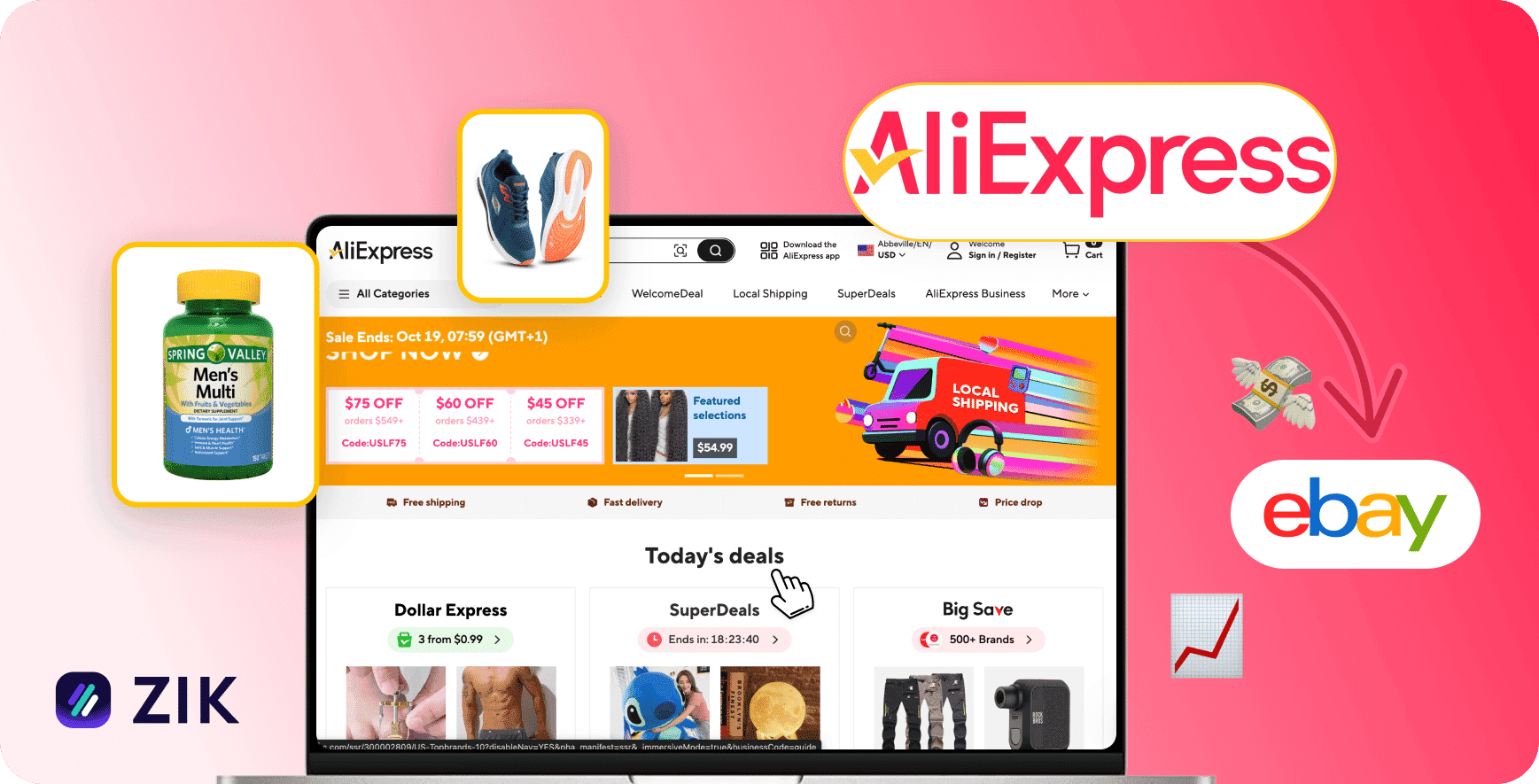 Best Aliexpress to eBay dropshipping tools