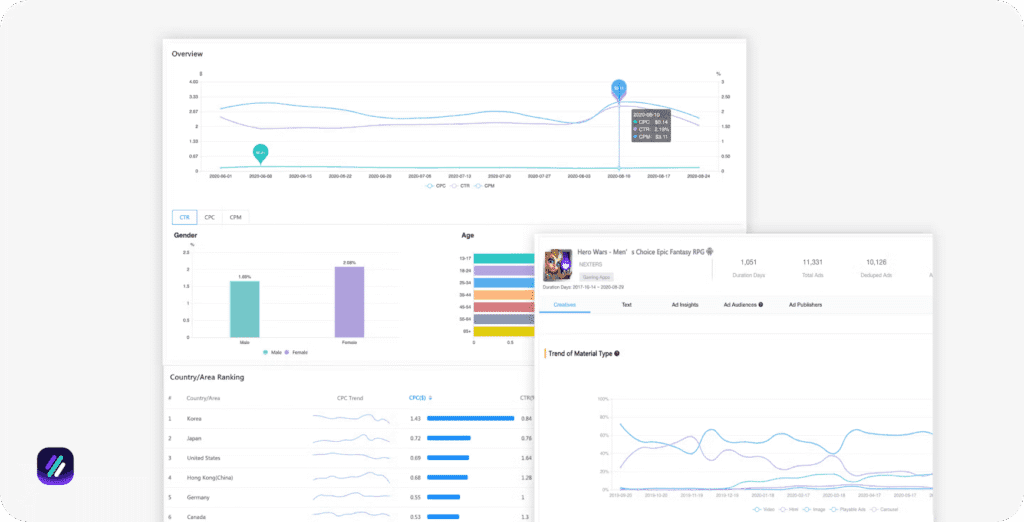 Best Instagram ad spy tools SocialPeta