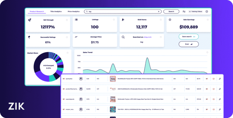 Best Product Research Tools