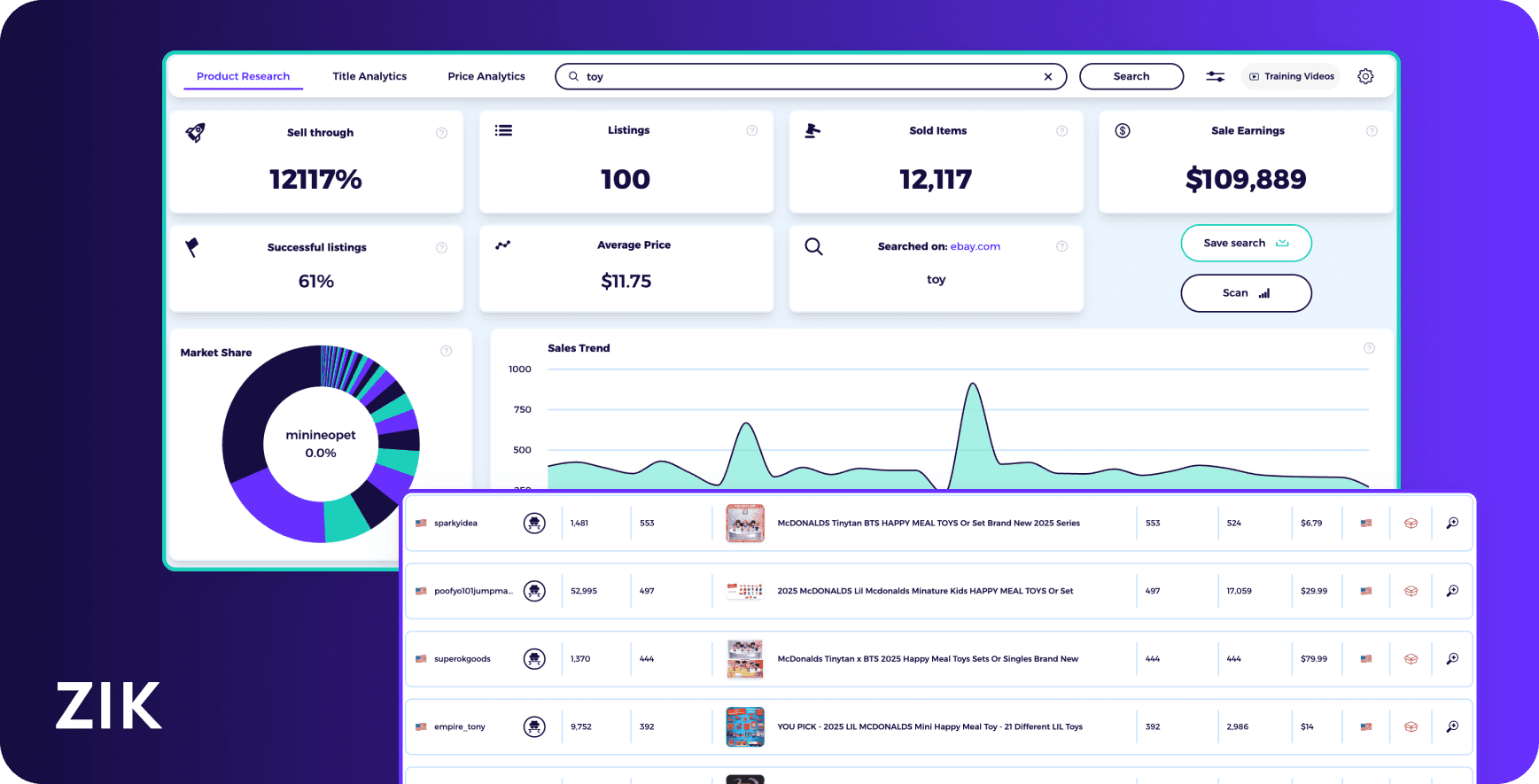 Best Product Research Tools
