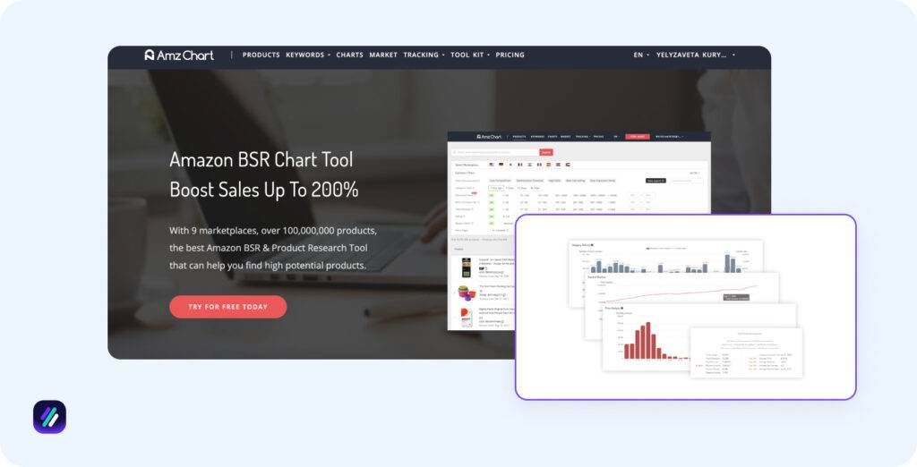 Best algopix alternatives AmzChart
