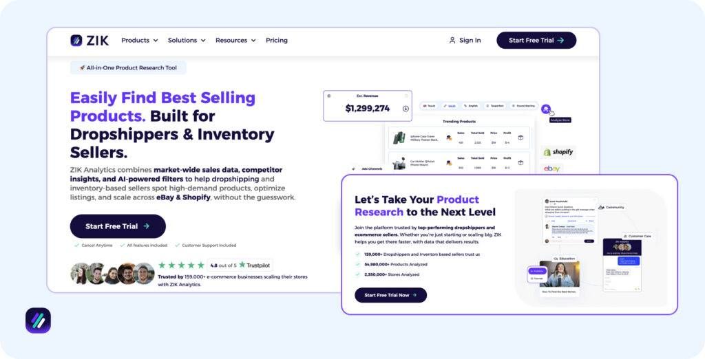 Best algopix alternatives ZIK Analytics