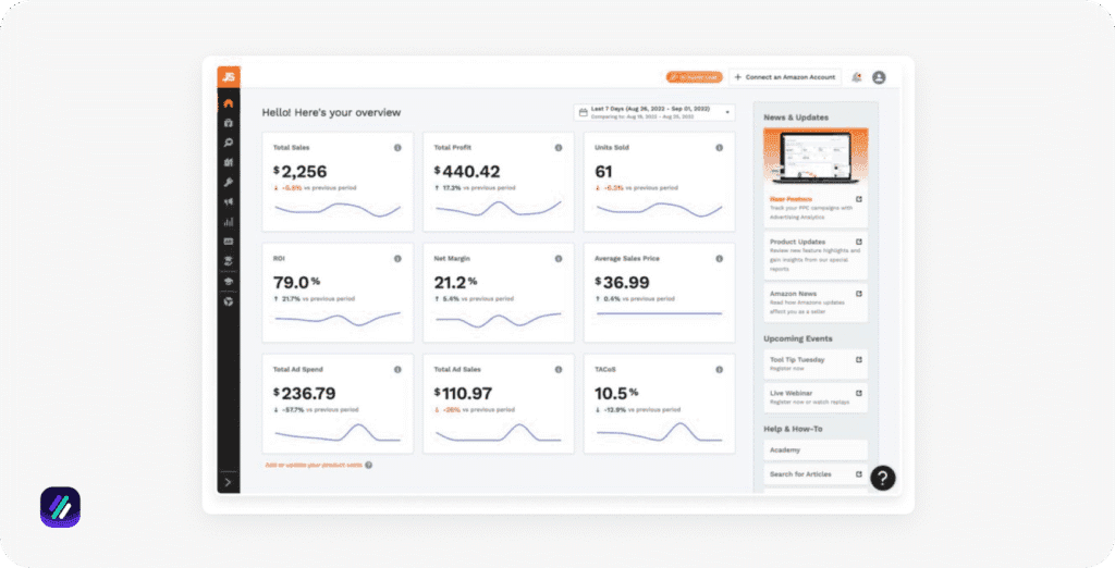 Best dropshipping product research tools jungle scout