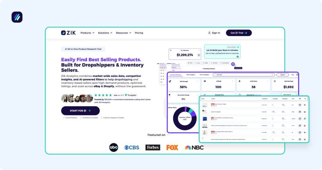 Best eBay Seller Software Zik Analytics platform