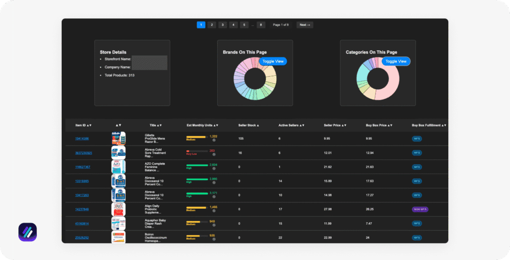 Best product research tools Bizmetrica