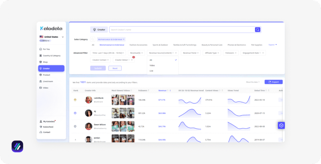 Best product research tools Kalodata