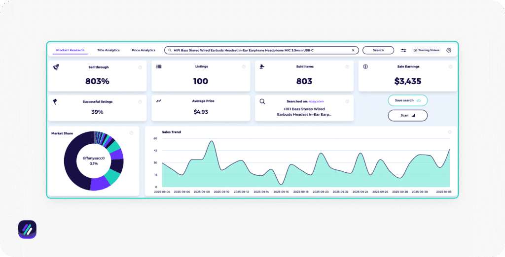 Best product research tools ZIK eBay product research