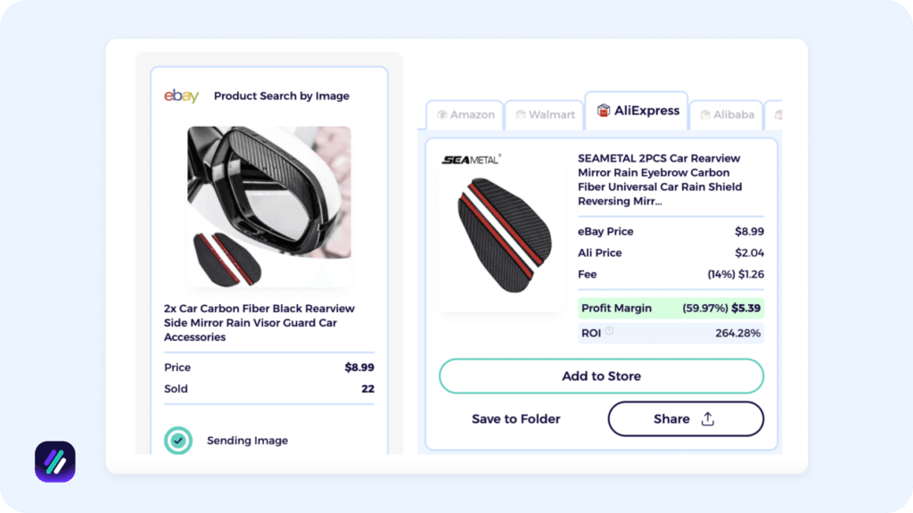 Car mirror rain guards what to sell on shopify
