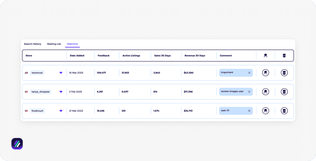Competitor Research 5