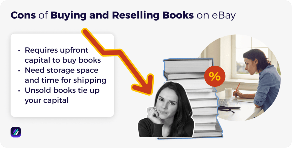 Cons of Buying and Reselling Books on eBay