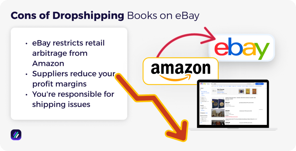 Cons of Dropshipping Books on eBay