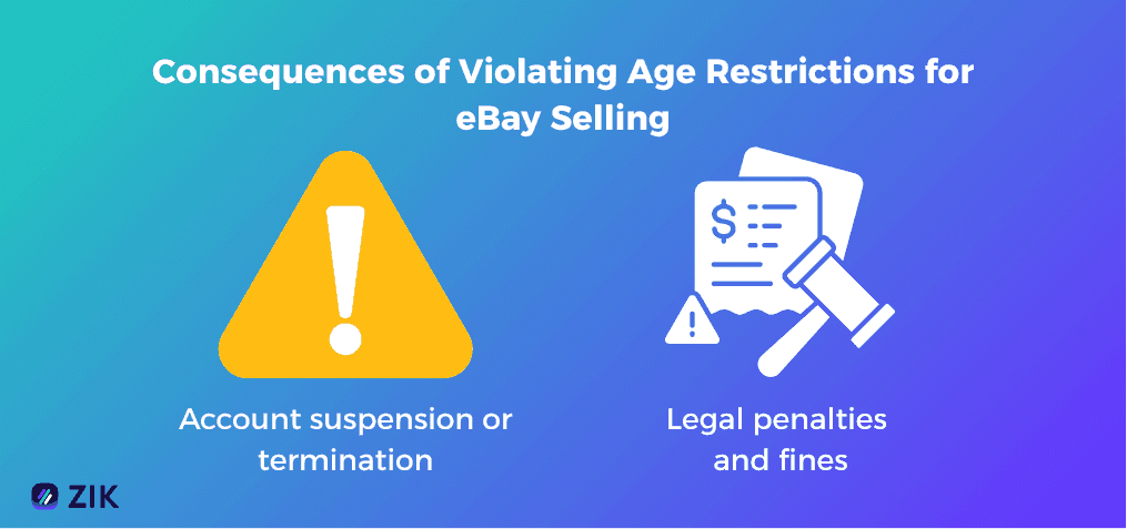 Consequences of Violating Age Restrictions for eBay Selling