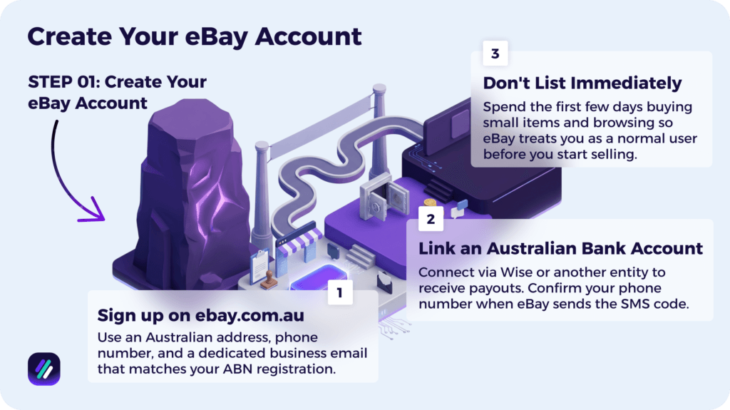 Create Your eBay Account
