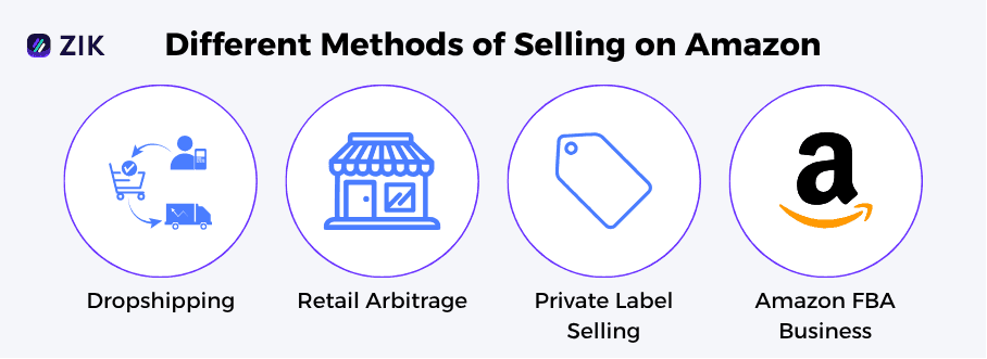 Different Methods of Selling on Amazon
