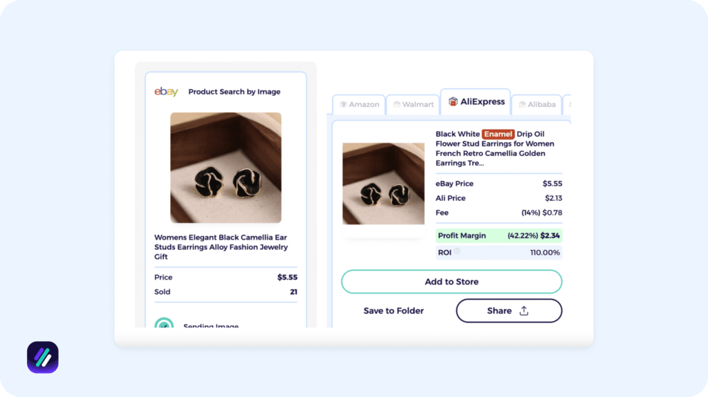 Floral stud earrings what to sell on Shopify