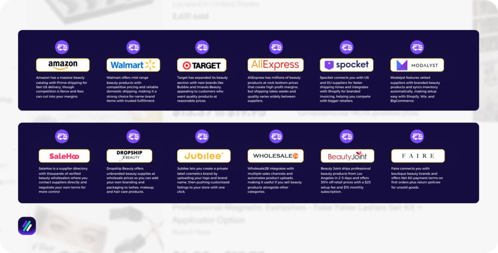 General Dropshipping Platforms