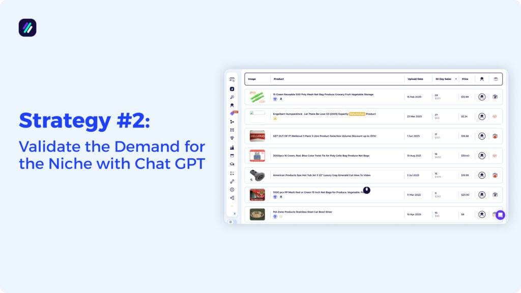 High demand niches found using Zik Analytics