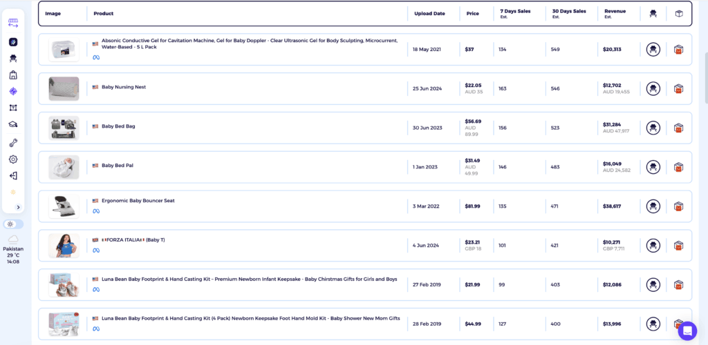 High margin dropshipping niche baby products